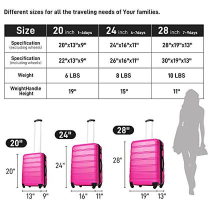 Merax Luggage Sets of 3 Piece Carry on Suitcase Airline Approved,Hard Case Expandable Spinner Wheels (Pink) - color: Pink, size: 3-Piece Set(20/24/28)