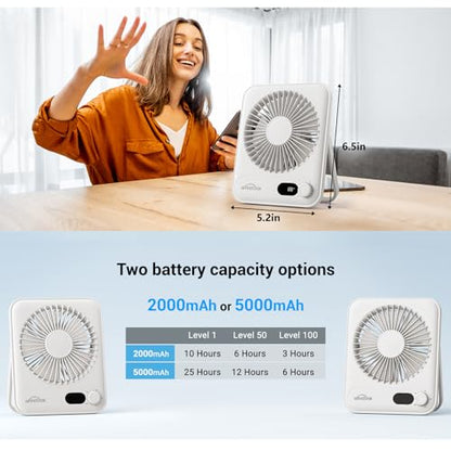 WHATOOK Small Desk Fan Personal Fans: 5000mah 25 Hours Battery Office Quiet Mini Desktop Fan Portable Rechargeable Travel Essentials (White, 2000 mAh) - color: White
