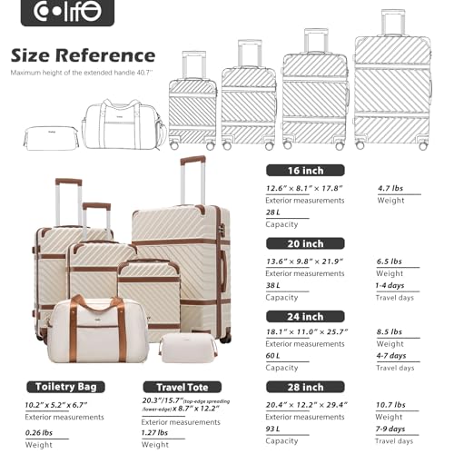 Coolife Luggage Set Suitcase Carry On Luggage PC Hardshell Luggage TSA Lock Spinner Wheels Telescopic Handle - color: Navy, size: 6 piece set