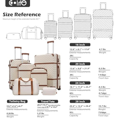 Coolife Luggage Set Suitcase Carry On Luggage PC Hardshell Luggage TSA Lock Spinner Wheels Telescopic Handle - color: Navy, size: 6 piece set
