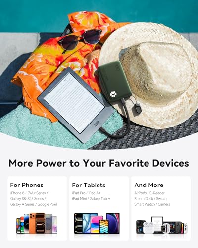 INIU 45W Fast Charging Portable Charger, 40% Smaller 10000mAh with Detachable Cable, Flight-Safe Travel Power Bank, USB C External Phone Battery Pack for Camping, ShortTrip, Travelers, Hikers, Green - color: Green