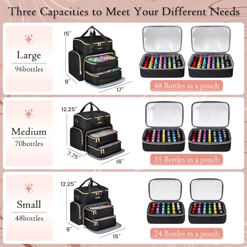 YOREPEK Extra Large Nail Polish Organizer Case Holds 96 to 100+ Bottles (15ml/0.5 fl.oz) UV lamp, Gel Polish Travel Case Bag with 2 Removable Pouches Fits Nail Supplies, Manicurist Nail Tech Gifts - color: Black-96bottles