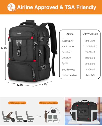 YAMTION Carry On Backpack for Men with Shoe Compartment,Travel Backpack with Laptop Compartment Airline Approved for Women,Weekender Bag for Workout College Sport Mochila de Viaje - size: M-1 pack