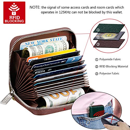 FurArt Zipper Wallet Women, RFID Blocking Credit Card Wallet, Business Card Holder, Compact Size KeyChain Wallet - color: Dark Green