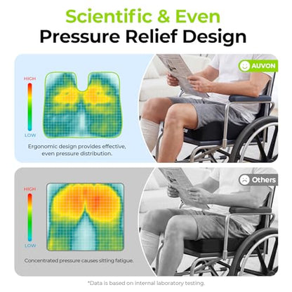 AUVON Anti-Slip Wheelchair Cushions with Front High Rear Low & Hump Design, Ergonomic Seat Cushion to Optimize Sitting Posture, Chair Cushions Relieve Sciatica, Back, Pressure Sore & Ulcer Pain