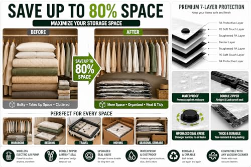 Vacuum Bags for Travel with Rechargeable Air Pump, 20 Pack Combo Size Compression Packing Bags for Luggage and Suitcase, Space Saver Vacuum Storage Bags for Clothes, Bedding, Blankets and Moving