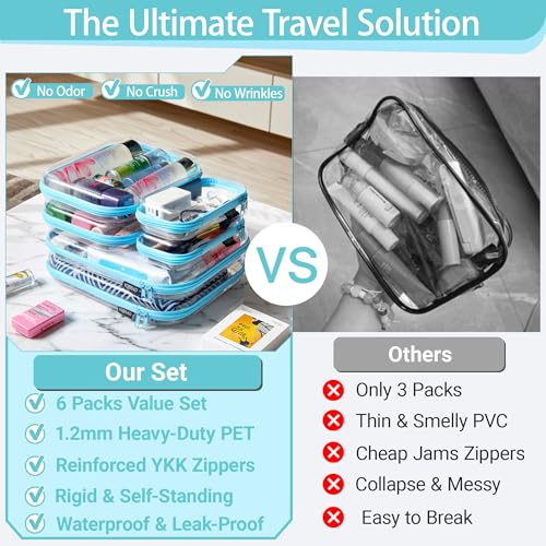 YQBRAO 6 Pack Sky Blue Clear Hard Shell Zipper Case, 1.2mm Heavy Duty Multi-Size Organizer Pouches for Home & Travel, Crush-Proof Storage Bags for Essentials, Toys & Toiletries (2L, 2M, 2S) - color: Blue, size: 6 Pack (2L+2M+2S)