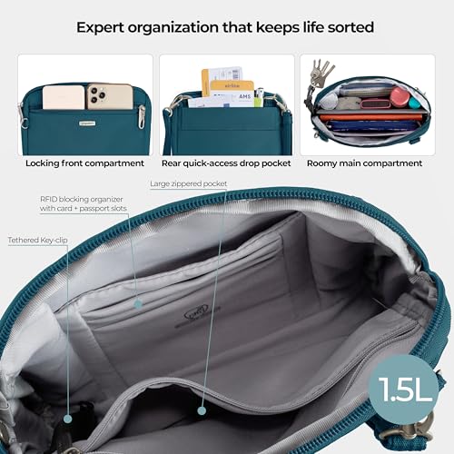 Travelon Anti-Theft Classic Convertible Crossbody & Waist Pack - color: Teal