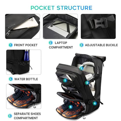 FUTURE AESTHEICS Travel backpack Carry-on Travel Backpack For Women Men Flight Approved Business Weekender Overnight Waterproof Daypack (Black) - color: Black