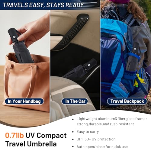 SY COMPACT Travel Umbrella - Windproof Automatic Compact Umbrella for Rain, Lightest 8-Rib, Small, Strong & Portable, Durable Grip, Fits Backpack & Car, Factory Direct (UV Available) - color: Puppy