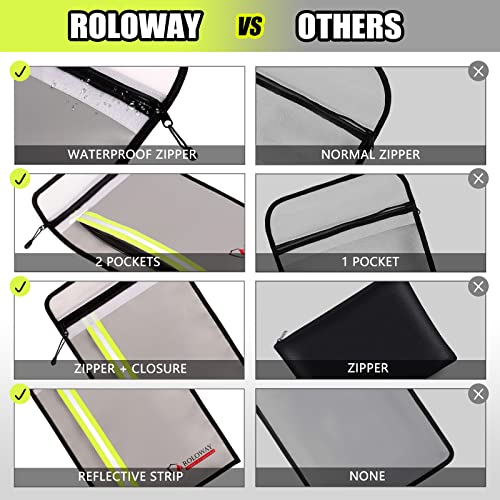 ROLOWAY Fireproof Document Bag (15 x 11 inch) with 2 Pockets, Fire Safe Envelope Bag for Cash, Legal Documents (Silver) - size: 15 x 11 inch, style: Silver Fireproof Bag
