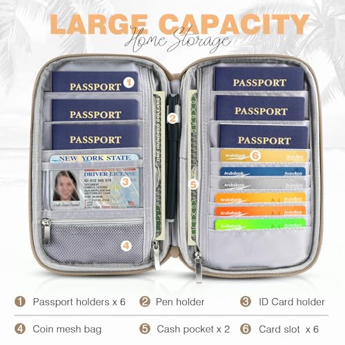 Passport Holder Family, Women Rfid Blocking Passport Wallet, Travel Essentials Premium Wallets, Waterproof Passport Holders Bag for Men Traveling, Travel Document Organizer Credit Cards Case