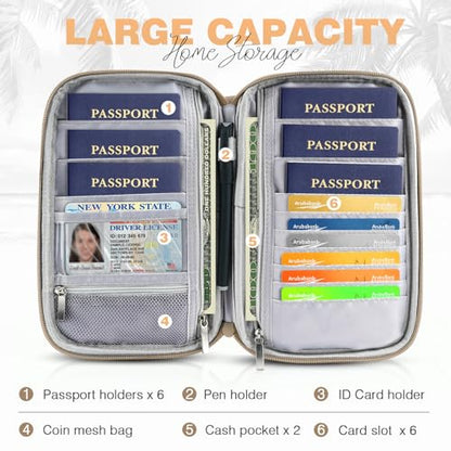 Passport Holder Family, Women Rfid Blocking Passport Wallet, Travel Essentials Premium Wallets, Waterproof Passport Holders Bag for Men Traveling, Travel Document Organizer Credit Cards Case