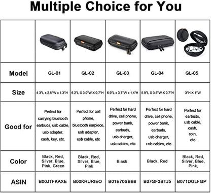 Small Hard EVA Case (4.3" x 2.5")- Portable Protection Earbud Case Zipper Pouch for Headset, Earphone, Flash Drive, Charging Cable, Key - Mesh Inner Pocket Durable Exterior Universal Carrying Bag - color: Black