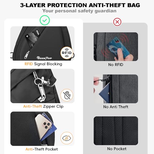Seektop Anti Theft Crossbody Bag for Women RFID Blocking Waterproof Sling Backpack Lightweight 400D Nylon Small Chest Pack Shoulder Bag for Travel Hiking Commuting Men Black - color: Black