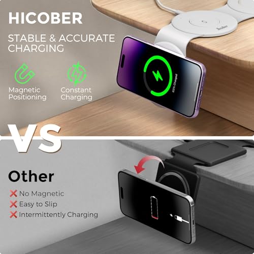 Hicober 3 in 1 Wireless Charging Station for iPhone 15, Magnetic Foldable Travel Charger Station Stand 18W for iPhone Air 17 16 15 14 13 12 Pro/Max/Plus/Apple Watch All Series & Airpods - color: B-White