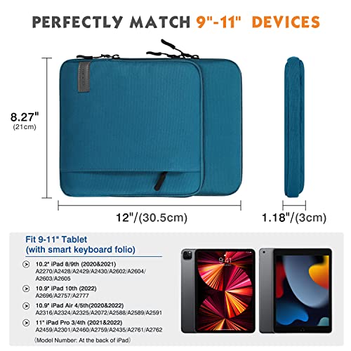 MoKo 9-11 Inch Tablet Sleeve Bag Carrying Case with Storage Pockets Fits New 11-inch iPad Air M4 2026/iPad Pro M5, iPad Pro/A16 11, iPad Air 5/4th 10.9, iPad 9/8th 10.2, Tab S8/S9 11,Peacock Blue - color: Peacock Blue, size: 9-11 Inch