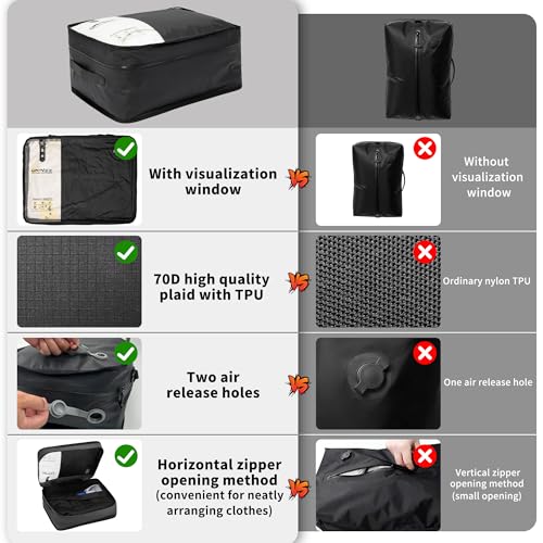 ONTYZZ Vacuum Compression Bag 20 inch Space Saver Bags Travel Case with IP67 Waterproof Zipper for Business Trip, Two Bag Black - color: 20'' Two Pack