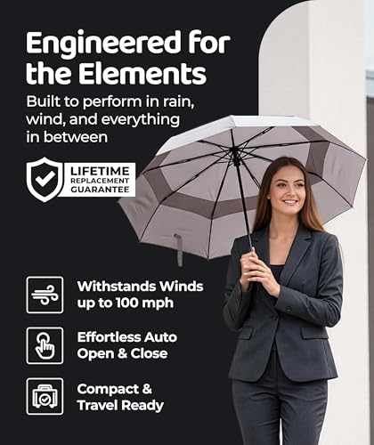 Repel Windproof Travel Umbrella - Compact & Withstands Winds up to 100MPH , Strongest Premium Auto Folding Umbrella for Rain and Sun - Durable, Light & Portable for Women & Men , Fits Backpack & Cars - color: Gray - Travel Umbrella (1 Pack)