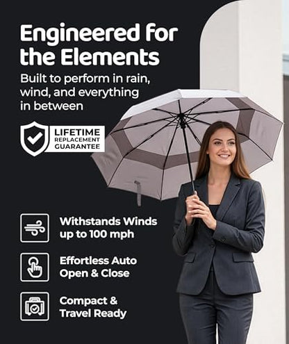 Repel Windproof Travel Umbrella - Compact & Withstands Winds up to 100MPH , Strongest Premium Auto Folding Umbrella for Rain and Sun - Durable, Light & Portable for Women & Men , Fits Backpack & Cars - color: Gray - Travel Umbrella (1 Pack)