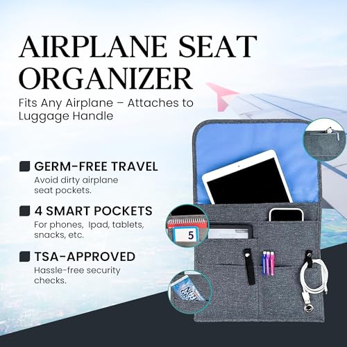 SO~MINE Airplane Pocket Organizer | Tray Table Cover | In Flight Seat Back Organizer Bag | Commuter Essential Travel Bag | Media Pouch For Flying | Travel Gift | Attaches To Luggage - color: Charcoal Cobalt