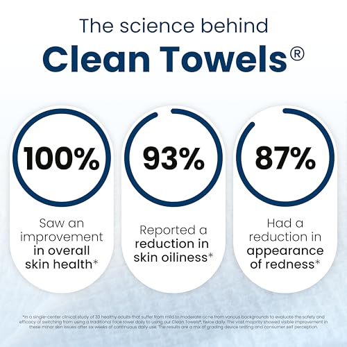 Clean Skin Club Clean Towels XL®, Travel Pack 100% USDA Biobased Disposable Face Towel, Eczema Association Accepted,Dry Wipes, TSA-Approved Travel Essential, 3 Packs, 30 ct Total - size: 30 Count (Pack of 3)