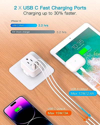 HANYCONY US to India Plug Adapter, Type D Travel Adapter with 3 Outlets 4 USB Ports(2 USB C), India Power Travel Adapter for USA to India, Bangladesh, Maldives, Pakistan - style: Type D - India Maldives