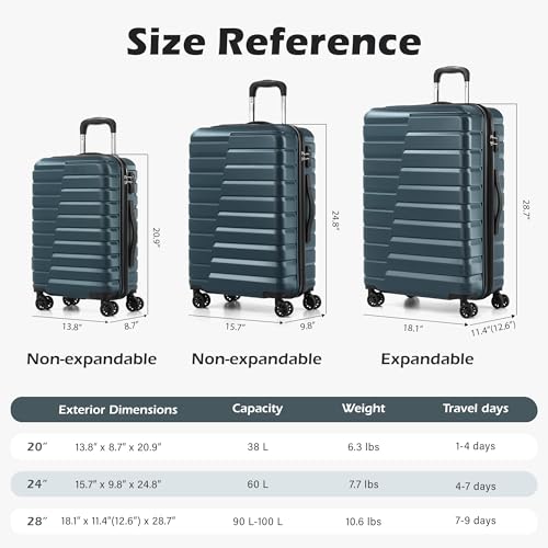 Coolife Luggage Sets, 3 Piece Hard Shell Suitcase Set with Spinner Wheels, Expandable Large Checked Luggage, Lightweight Rolling Carry On with TSA Lock Teal Blue - color: Teal blue, size: 3 Piece Set (20in/24in/28in)