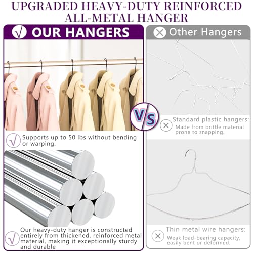 40Pack Heavy Duty Thickened and Reinforced Metal Hangers+5 Clothes Pins, Non-Slip Black Metal Hangers, Weight Capacity 50 lbs, Heavy Duty Hanger for Coats, Suits, Shirts, Dresses
