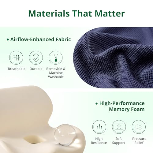Ergonomic Seat Cushion for Sciatica Relief & Long Driving - Memory Foam Back Support with Adjustable Strap, Non-Slip Base & Removable Mesh Cover - Office, Car (Navy Blue) - color: Navy