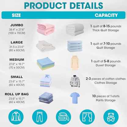 20 Pack Vacuum Storage Bags with Electric Pump, Compression Space Saver Vacuum Seal Bags 4 Jumbo/4 Large/4 Medium/4 Small/4 Roll Up Bags for Clothing Travel Comforters Blankets Pillows Bedding Duvets - color: Electric Pump
