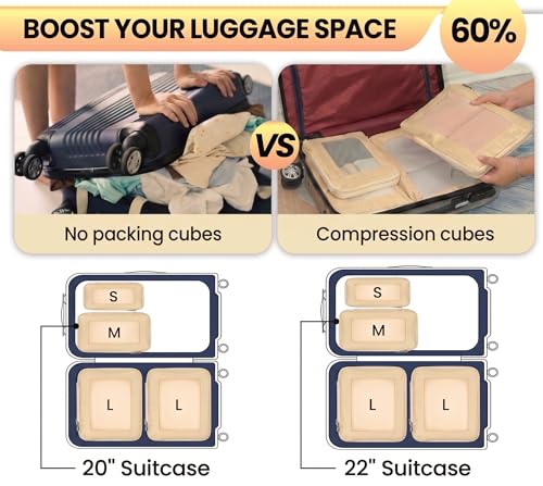 Compression Packing Cubes For Carry On Suitcase 20-22 Inch, 4 Pcs Expandable Packing Cubes For Travel for Luggage, Space Saving Travel Essentials