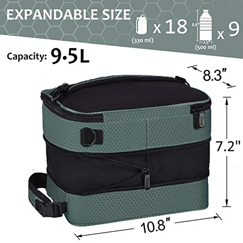 Tirrinia Expandable Insulated Lunch Bag for Men Women – Leakproof Reusable Cooler LunchBox for Kids & Adults with Shoulder Strap, Perfect for Work, School, Office, Travel,Grey - color: Celadon