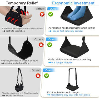 Foot Hammock for Plane Travel, Upgraded Airplane Foot Rest with Memory Foam, Hardboard, Portable Zippered Leg Hammock for Long Flight, Under Desk Footrest, No Collapse Foot Sling, Travel Essentials
