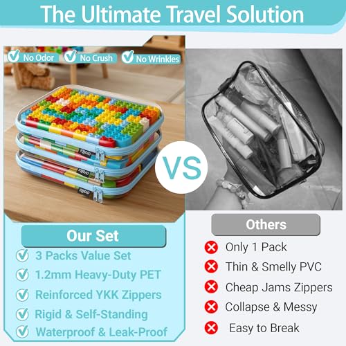 YQBRAO 3-Pack Large Clear Hard Shell Zipper Case, 1.2mm Rigid Toy & Cosmetic Bags, Heavy-Duty Diaper Bag Pouch Set with YKK Zippers, Waterproof Travel & Makeup Storage (Blue) - color: Blue, size: 3 Pack(L)