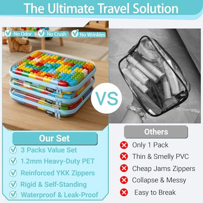 YQBRAO 3-Pack Large Clear Hard Shell Zipper Case, 1.2mm Rigid Toy & Cosmetic Bags, Heavy-Duty Diaper Bag Pouch Set with YKK Zippers, Waterproof Travel & Makeup Storage (Blue) - color: Blue, size: 3 Pack(L)