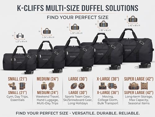Heavy Duty Cargo Duffel Large Sport Gear Drum Set Equipment Hardware Travel Bag Rooftop Rack Bag - color: Black, size: 36" x 17" x 17"