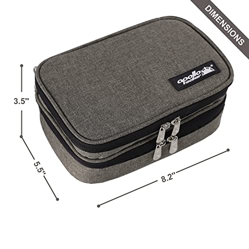 apollo walker Insulin Cooler Travel Case Diabetic Medication Cooler with Ice Packs and Insulation Liner - color: Gray, size: Medium