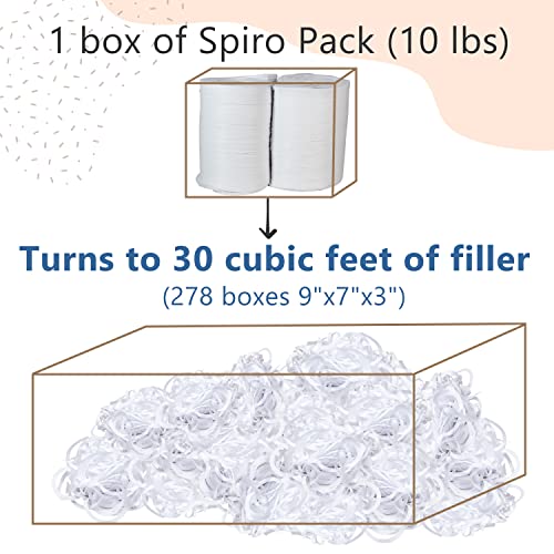 IDL Packaging SpiroPack™ Stylish Box Filler 10 lbs in a Box, White, Wide-Cut Spirals - Packing Filler for Baskets, Gift Boxes, and Packages - Modern Alternative to Shredded and Crinkle Paper - color: White, size: 10 lbs