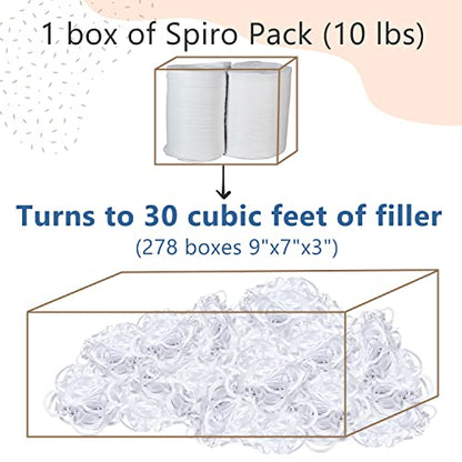 IDL Packaging SpiroPack™ Stylish Box Filler 10 lbs in a Box, White, Wide-Cut Spirals - Packing Filler for Baskets, Gift Boxes, and Packages - Modern Alternative to Shredded and Crinkle Paper - color: White, size: 10 lbs