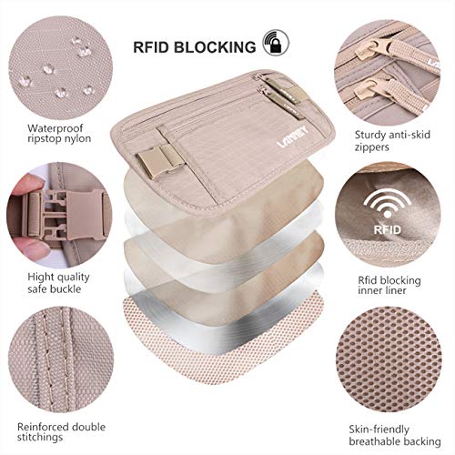 Money Belt for Travel Women and Men Slim Hidden Travel Wallet with RFID Blocking - color: Beige