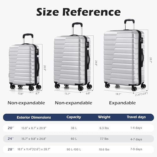 Coolife Luggage Sets, 3 Piece Hard Shell Suitcase Set with Spinner Wheels, Expandable Large Checked Luggage, Lightweight Rolling Carry On with TSA Lock Sliver - color: sliver, size: 3 Piece Set (20in/24in/28in)