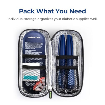 AUVON Insulin Pen Cooler Travel Case with 2 x 90g TSA Approved Ice Packs, Diabetic Medication Insulated Cooling Bag for Insulin Pens and Diabetic Supplies Storage, Compact for Daily Life and Trips - color: Navy Blue