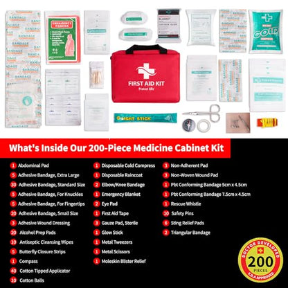 Protect Life Business First Aid Kit, Emergency First Aid Kit for Office Setting, Medical Kit Supplies, First Aid Kits for Businesses, School & Commercial Use - 200 Pieces - size: 200 Pieces Kit (Soft Case)