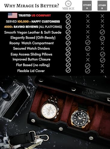Watch Roll Case Organizer - Watch Travel Case for Men and Women - 3 Watch Carrying Case and Display - Jade Black with Mahogany Brown Interior Vegan Leather - color: Jade Black 3-watch case