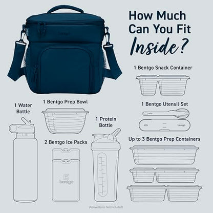 Bentgo Prep Deluxe Insulated Multimeal Bag - Lunch Box Bag, Holds 5 Meals, Premium Insulation up to 8 Hrs, Durable, Water-Resistant - Large Capacity For Adult Meal Prep (Navy Blue) - color: Navy Blue