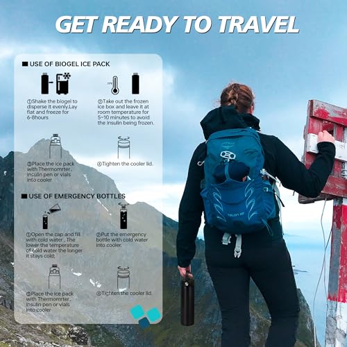 Medineed Insulin Cooler Travel Case TSA Approved, Portable Medication Cooler with Ice Packs, Refrigerated Diabetes Travel Organizer for 1-4 Pens and Diabetic Supplies (Black) - color: Black