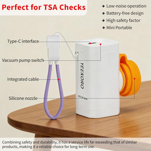 Vacuum Bag for Travel, Professional IPX8 Waterproof Reusable Vacuum Compression Bags for Travel Suitcases, Durable Space Saver Bag(3 PACK,With Pump)
