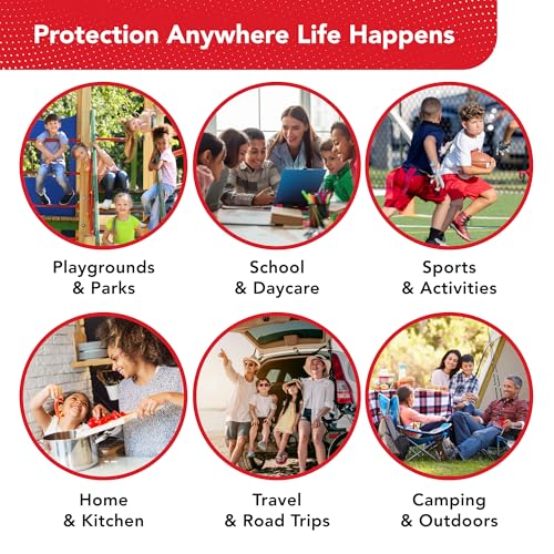 Swiss Safe First Aid Kit for Kids 246 Pieces - for Travel, Home & Car Emergency Kit, Baby & Toddler First Aid, Small Portable Kit with Mini Bag