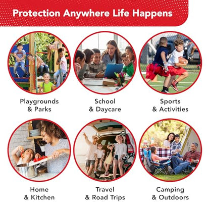 Swiss Safe First Aid Kit for Kids 246 Pieces - for Travel, Home & Car Emergency Kit, Baby & Toddler First Aid, Small Portable Kit with Mini Bag